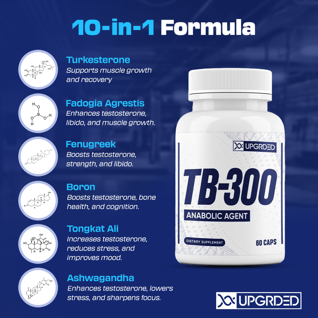 TB-300 - 150 Day Supply