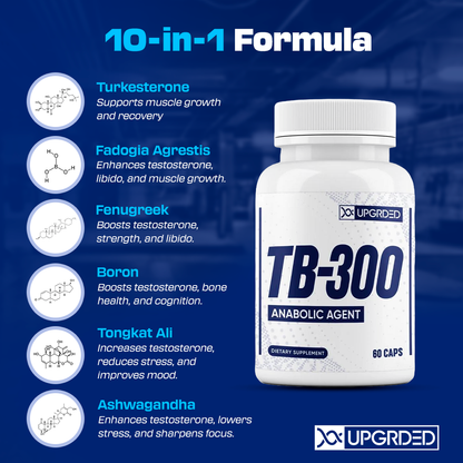 TB-300 - 150 Day Supply